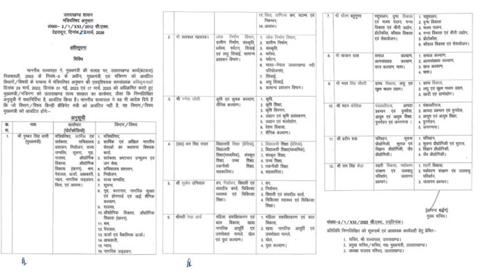 धामी कैबिनेट के नए मंत्रियों को बांटे गए विभाग