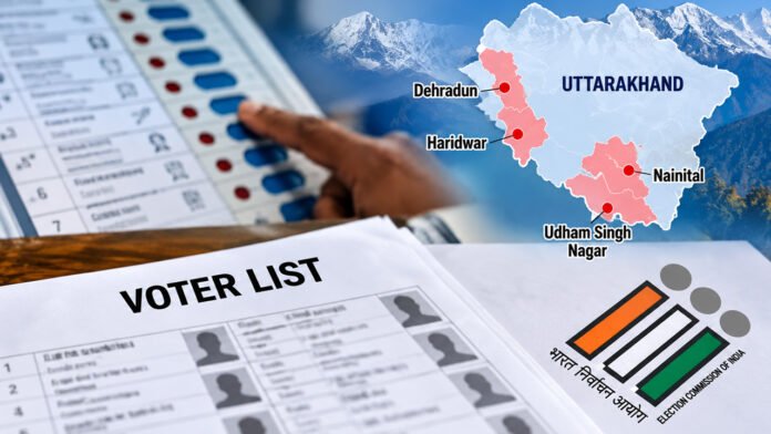 एसआईआर : 9.41 लाख मतदाता बाहर